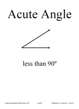 Angle Acute