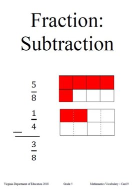 Fraction Sub