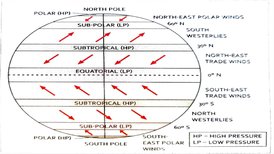 KK7GEOSEP710