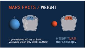 mars earth weight