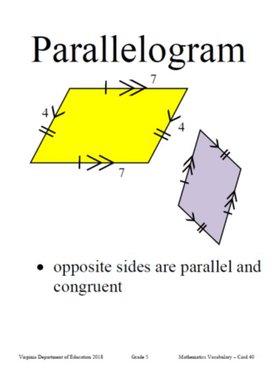 Parallelogram