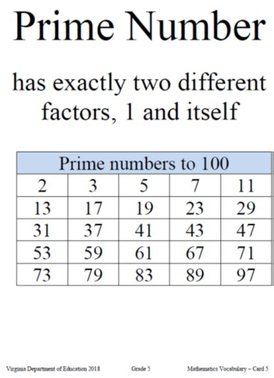 Prime Number