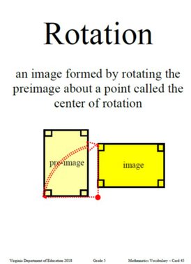 Shape Rotation