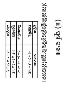 Odisha8Math223