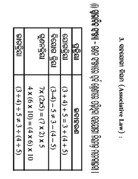 Odisha8Math228